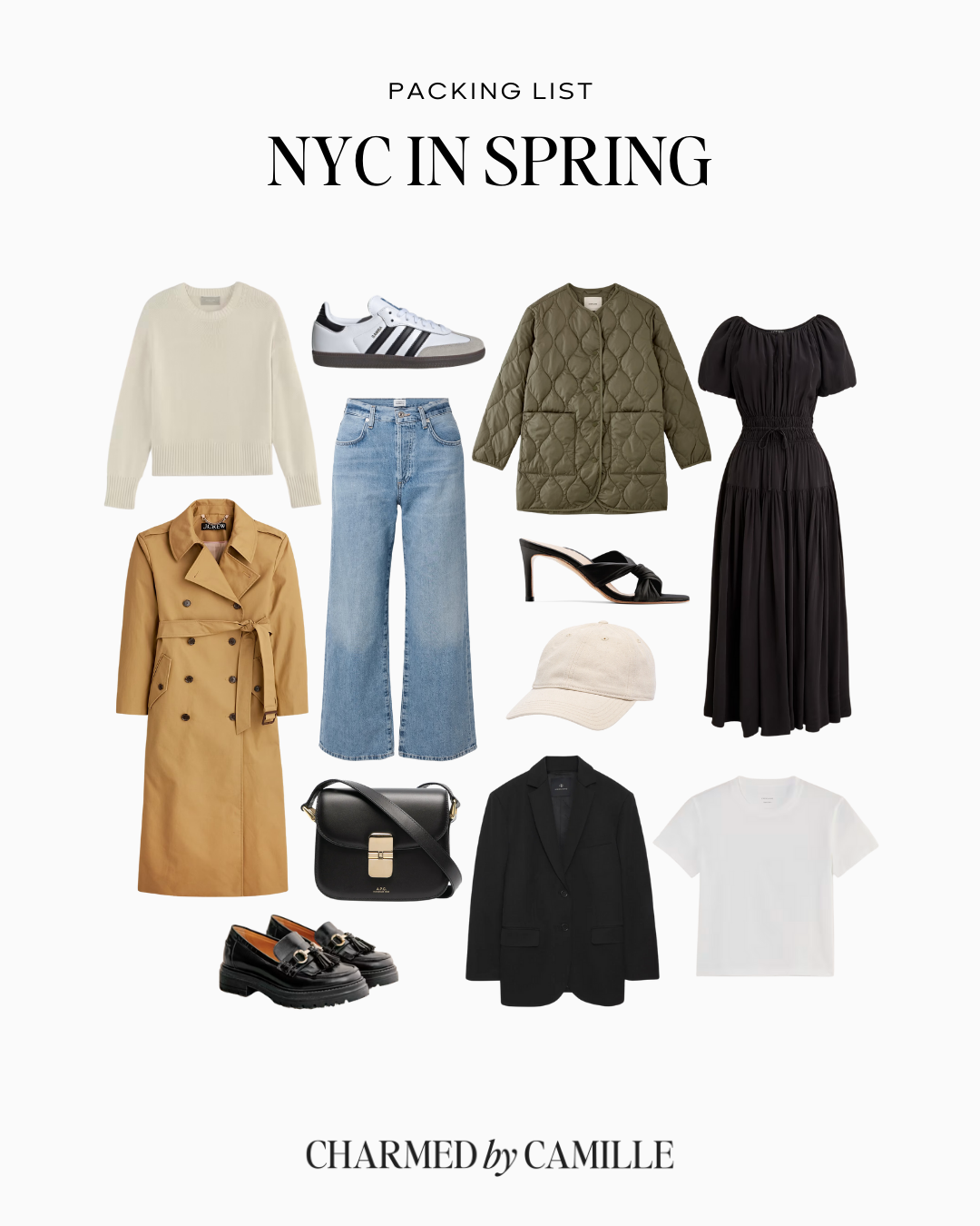 NYC in Spring Packing List