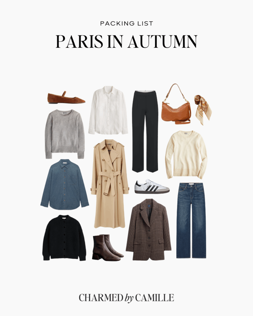 Paris in Fall Packing List